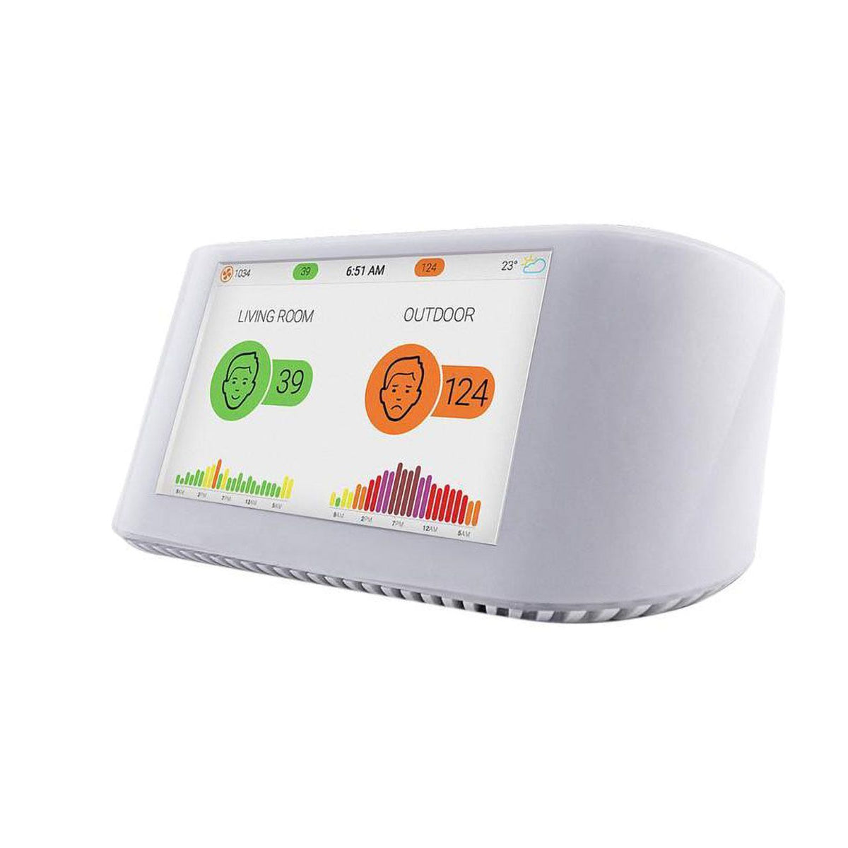 IQAir AirVisual Pro Luftqualitäts-Monitor, weiß, Touchscreen zeigt Werte für Wohnzimmer und Außenluft