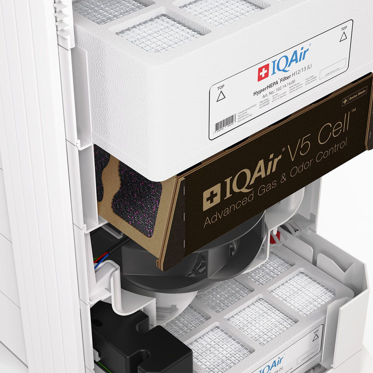 IQAir HealthPro 100 XE Luftreiniger, herausgezogener HyperHEPA-Filter H12/13 und V5 Cell-Filter im Gehäuse