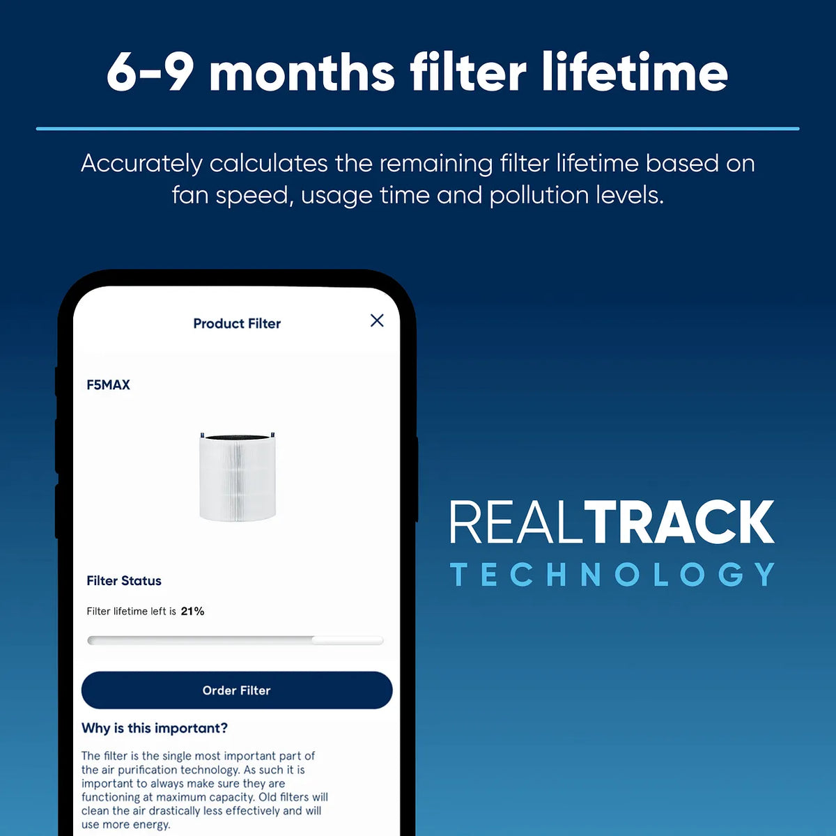 Smartphone-App zeigt Filterstatus des Blueair F5MAX-Filters mit 21% Restlebensdauer, Grafik „RealTrack Technology“