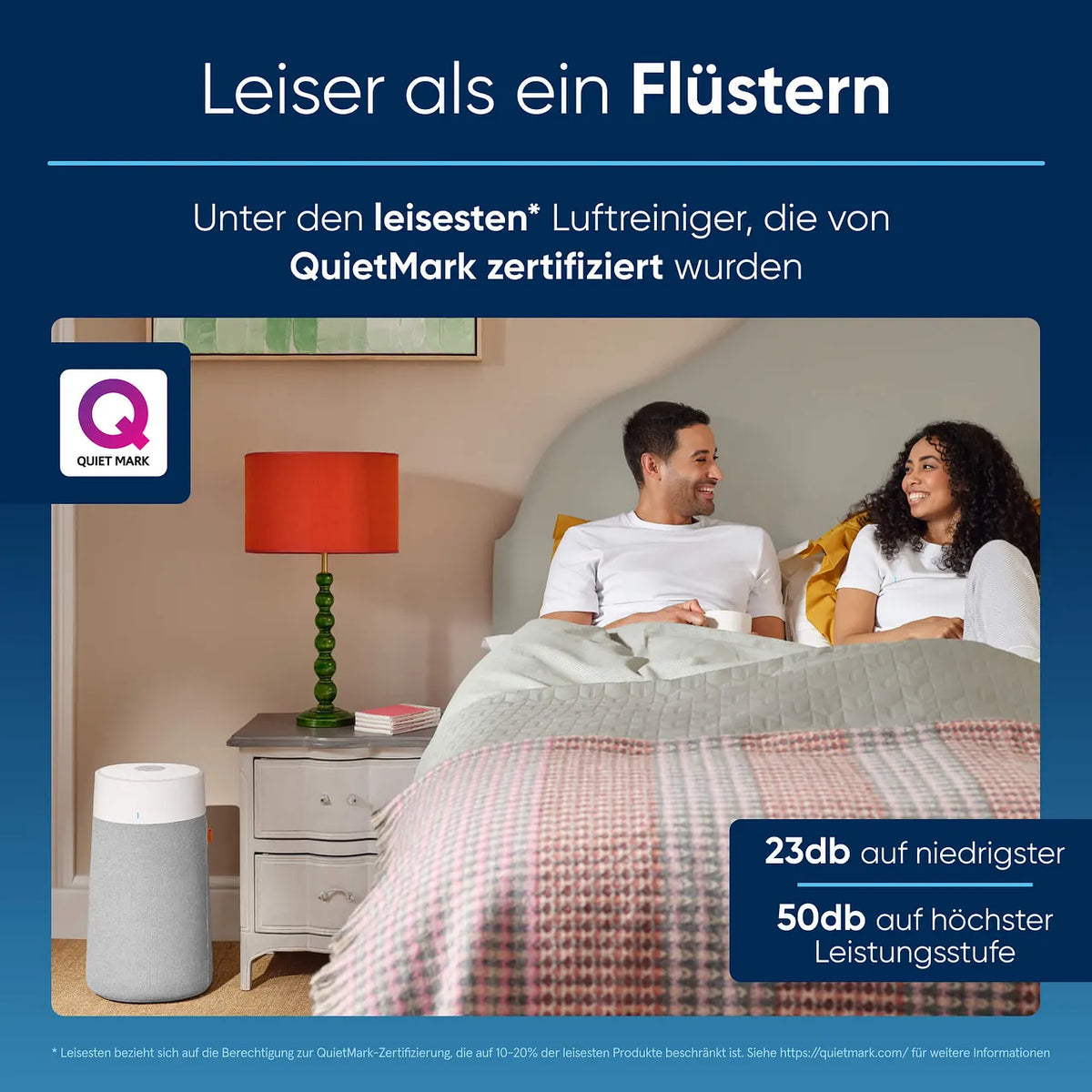 Grafik „Leiser als ein Flüstern“ mit Blueair Luftreiniger im Schlafzimmer, QUIET MARK Siegel und Lautstärkewerten 23db/50db